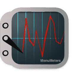 MenuMeters